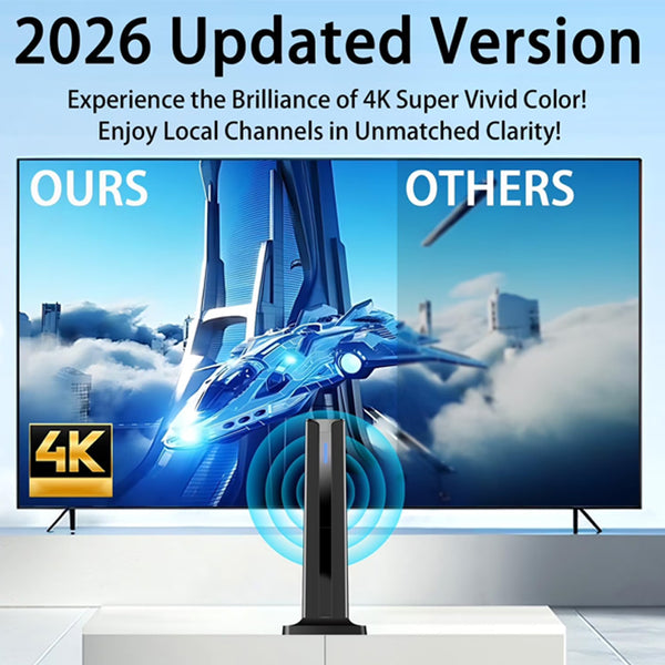 Sakerplus® High Gain 4K Indoor TV Antenna