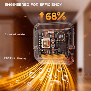 Sakerplus® Infrared Wall Mounted Electric Heater