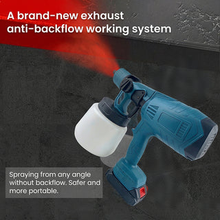 Sakerplus® Cordless High Atomization Electric Paint Sprayer
