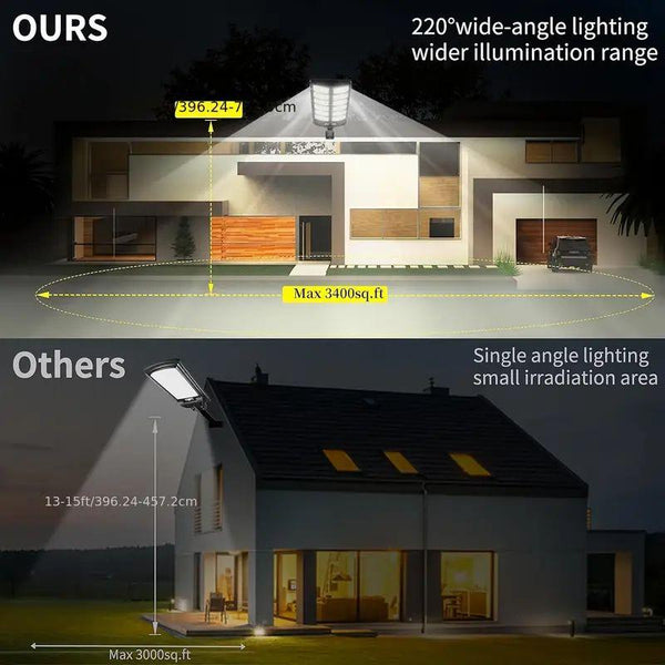 Farolas solares Sakerplus®