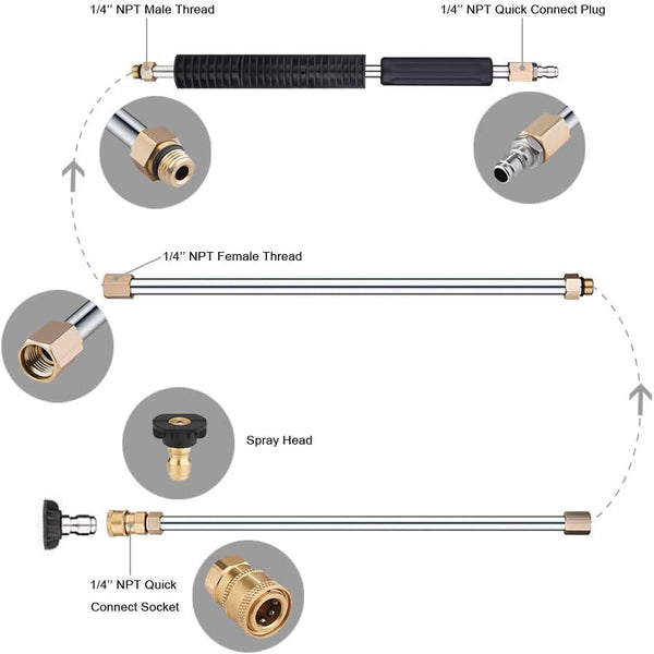 Juego de varilla de extensión para hidrolavadora Sakerplus®