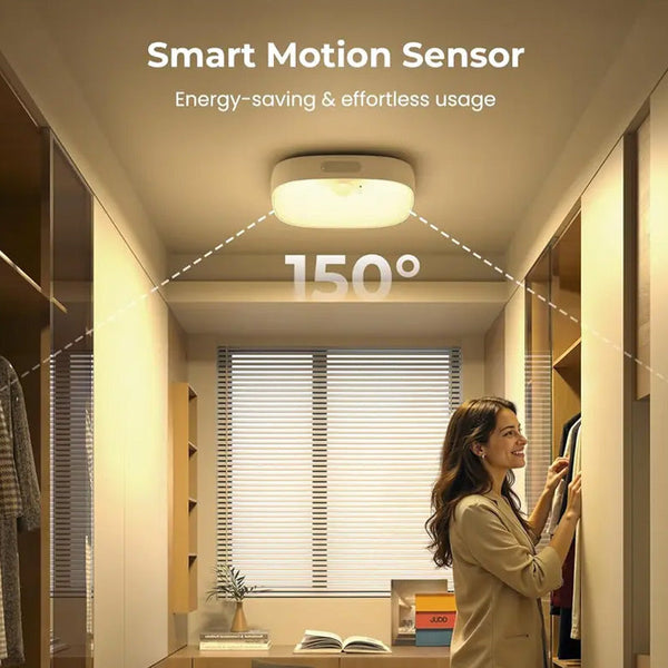 Sakerplus® Rechargeable Motion Sensor Shower Light