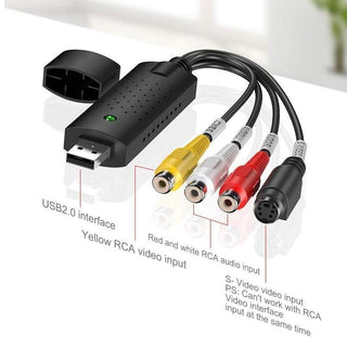 Sakerplus USB Video Capture Card