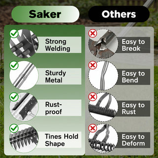 Sakerplus® Heavy Duty Lawn Thatch Rake