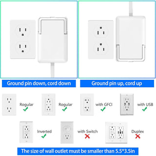 Sakerplus Ultra Thin Flat Plug Power Strip
