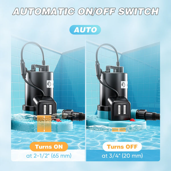 Sakerplus® 1/4 HP Pool Cover Pump