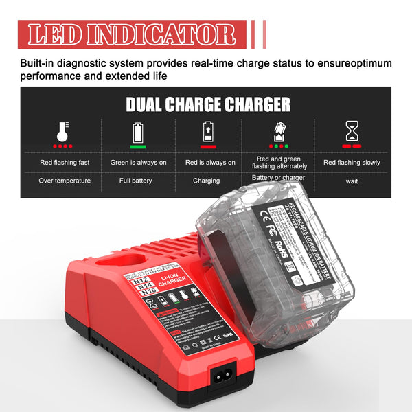 Sakerplus® Multi Voltage Battery Charger Replacement