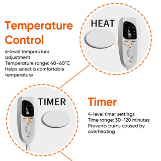 Sakerplus® Soothing Heat Pad For Pain Relief