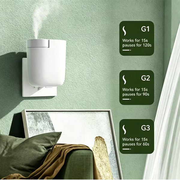 Sakerplus® Plug-In Waterless Essential Oil Diffuser