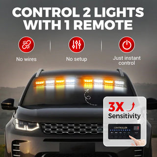 Sakerplus Emergency Strobe Windshield Lights