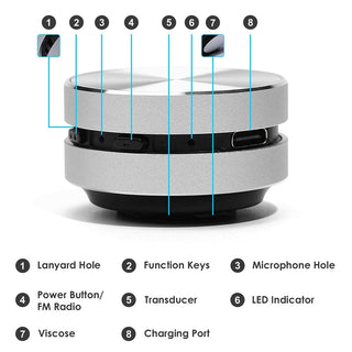 Sakerplus® Mini Bluetooth Bone Conduction Speaker