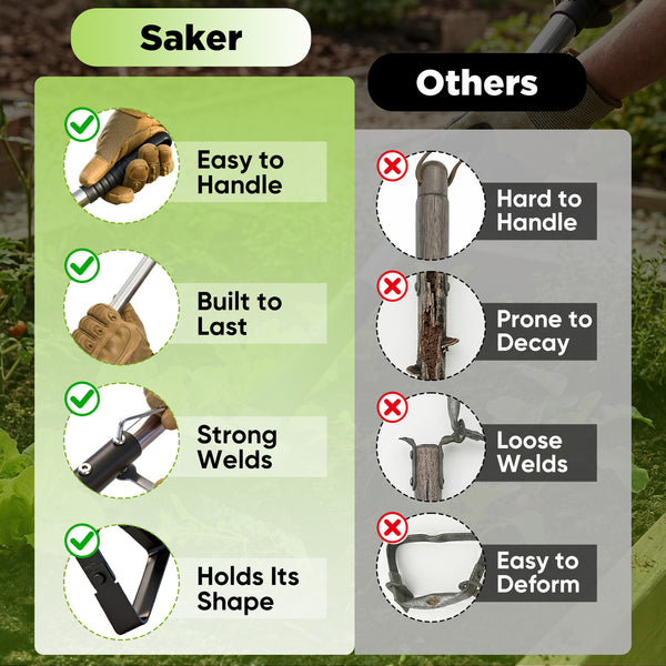 Sakerplus® Mini Stirrup Hoe Garden Weeding Tool