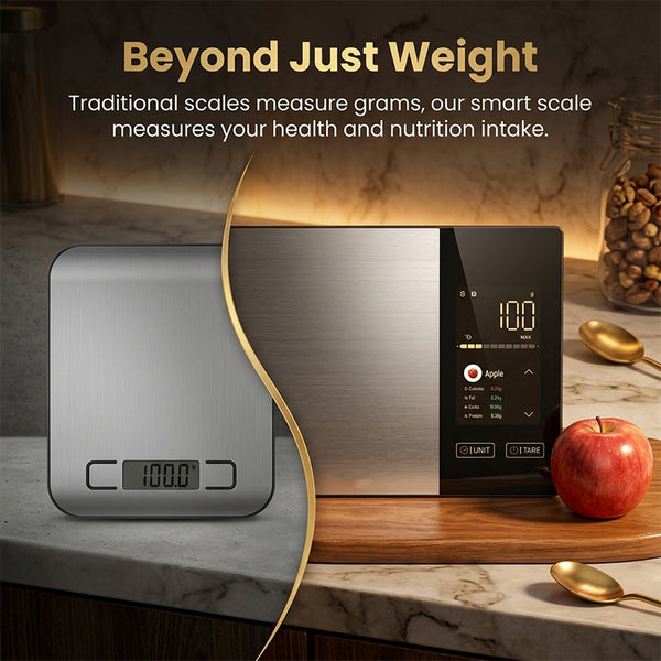 Sakerplus® Smart Nutrition Food Kitchen Scale