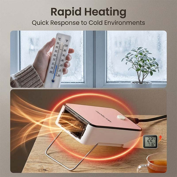 Sakerplus® Portable Energy Saving Electric Fan Heater