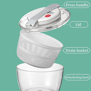 Sakerplus® Effortless Salad Spinner With Colander