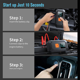 Sakerplus® Portable Car Jump Starter Power Bank