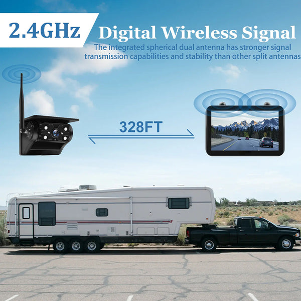 Sakerplus® Wireless Solar Backup Camera System