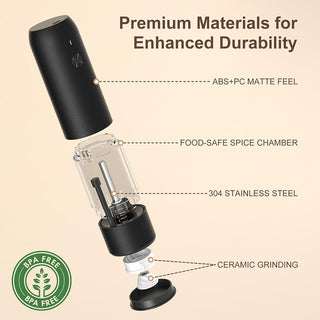 Sakerplus® Rechargeable Automatic Adjustable Electric Pepper Grinder