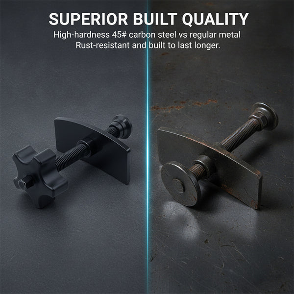 Sakerplus® Brake Caliper Compression Tool Kit