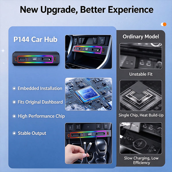 Sakerplus® Toyota RAV4 LED USB Charging Hub