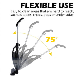 Sakerplus® Portable Ultra Quiet Hand Vacuum