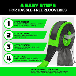 Sakerplus Heavy Duty Recovery Tow Strap