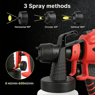 Sakerplus® Electric Adjustable Spray Paint Gun
