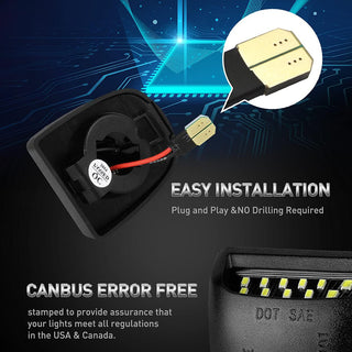 Sakerplus LED License Plate Light Replacement Set