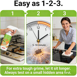 Sakerplus® Electrolyzed Ion Kitchen Cleaner Spray