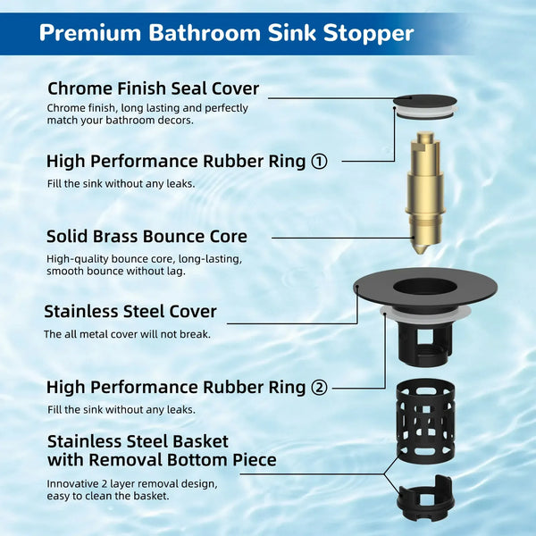 Sakerplus® 3-In-1 Pop-Up Sink Drain Strainer