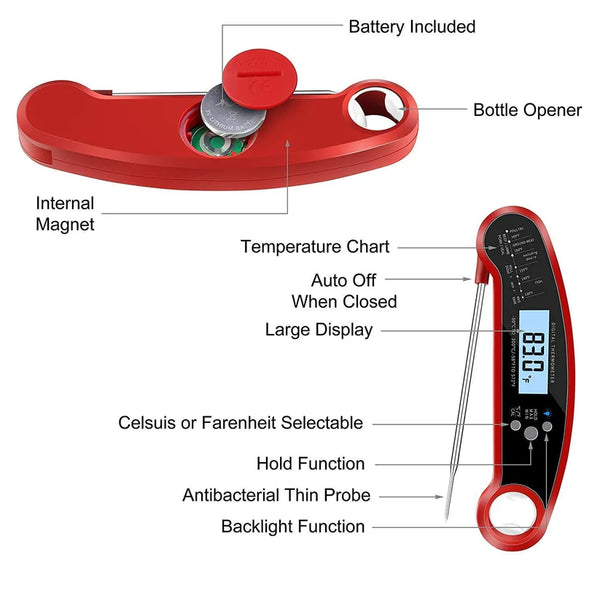 Sakerplus® Digital Instant Read Meat Thermometer