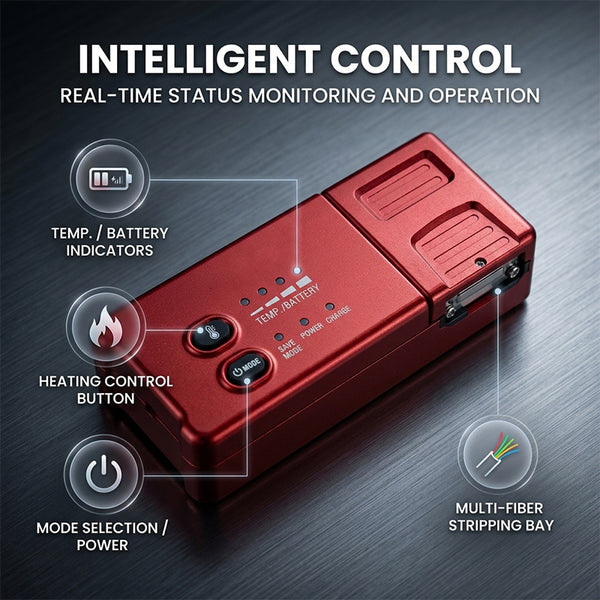 Sakerplus® Portable Fiber Optic Hot Jacket Stripper