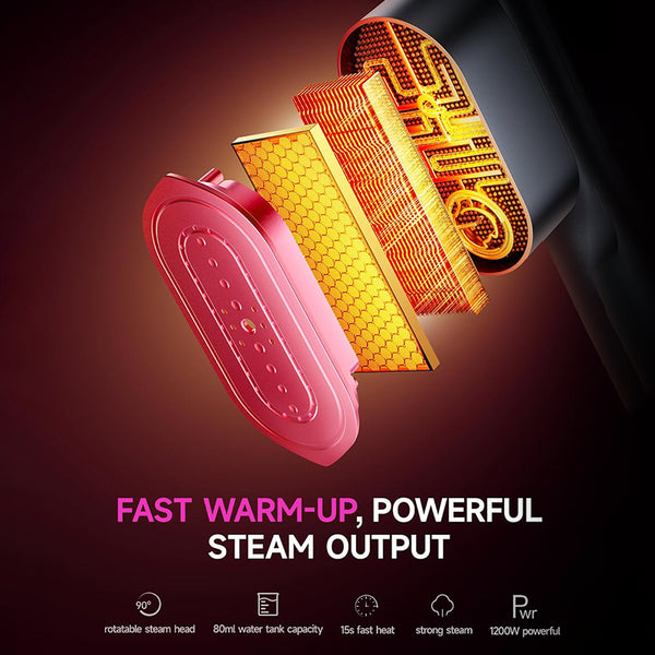 Vaporizador de ropa portátil 2 en 1 Sakerplus®