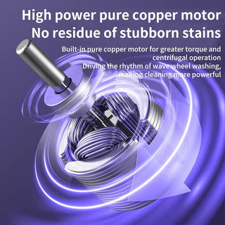 Sakerplus® Foldable Portable Mini Washing Machine