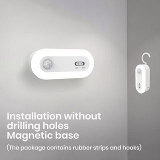 Sakerplus® Smart Human Motion Sensor Night Light