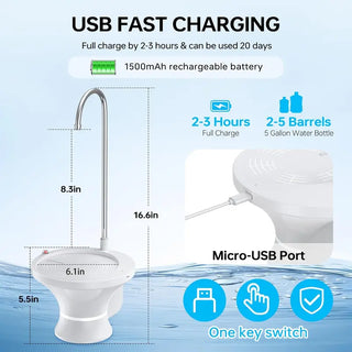 Sakerplus®  Automatic Electric Water Bottle Pump