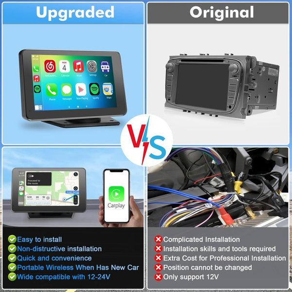 Pantalla táctil inalámbrica portátil Sakerplus® CarPlay