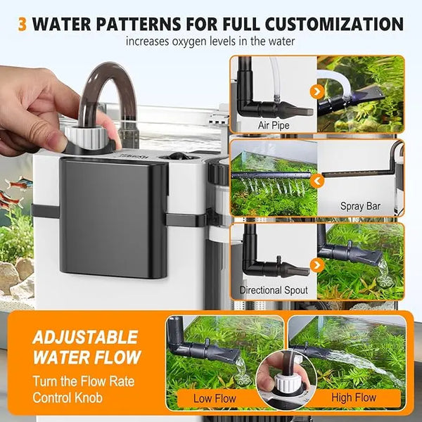 Sakerplus® Quiet Hang On Back Aquarium Filter