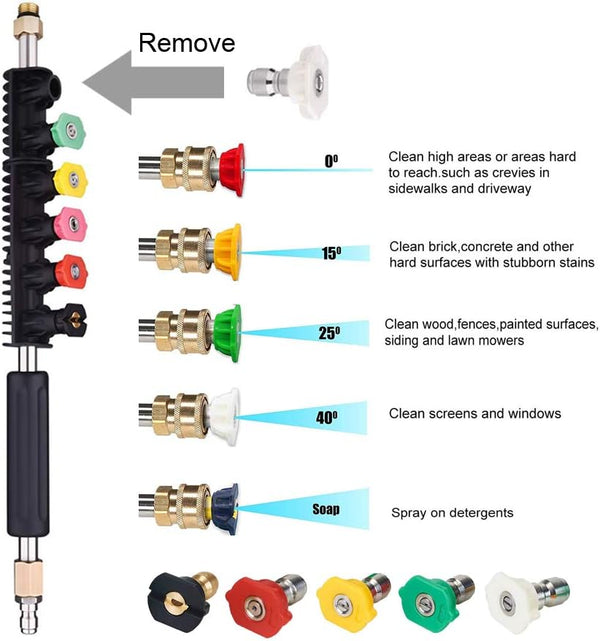 Juego de varilla de extensión para hidrolavadora Sakerplus®