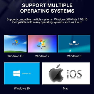 Sakerplus USB Video Capture Card