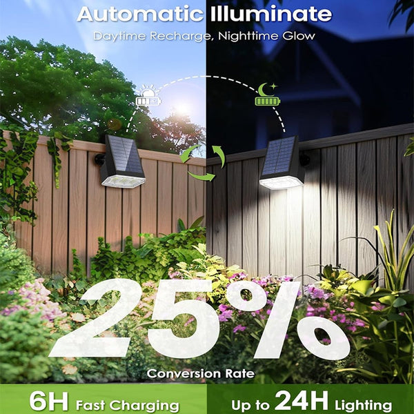Sakerplus® Outdoor Solar Landscape Spotlights-Clearance Sale
