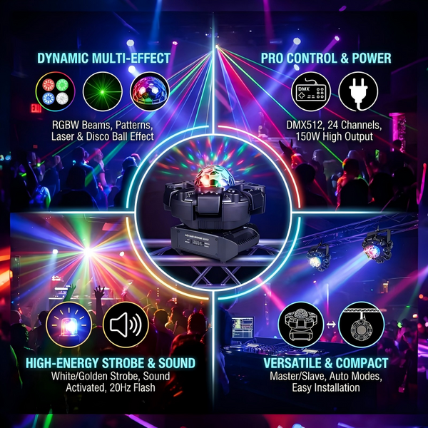 Sakerplus® Moving Head RGBW LED Disco Light