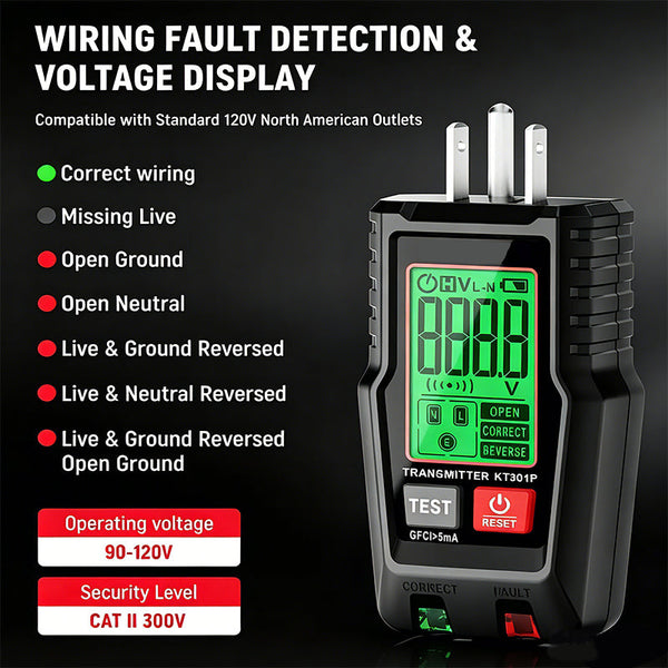 Sakerplus® Circuit Breaker Finder Tester Kit