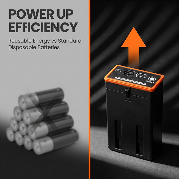 Sakerplus® Rechargeable Lithium Battery Pack for Moultrie EDGE Series Trail Cameras