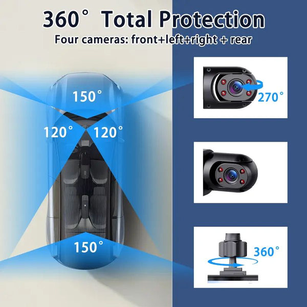 Sistema de cámara para salpicadero de coche Sakerplus® con visión completa