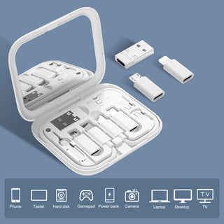 Sakerplus USB C Multi Adapter Kit