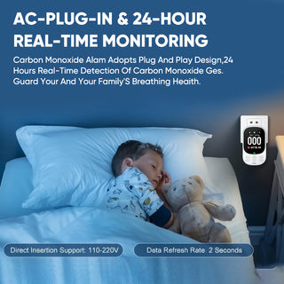 Sakerplus Plug-in Carbon Monoxide Detector