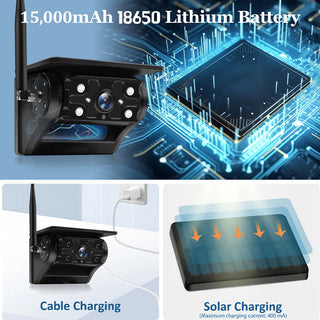 Sakerplus® Wireless Solar Backup Camera System
