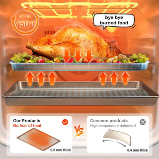 Sakerplus Nonstick Baking Sheet Pan Set