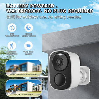 Sakerplus® Magnetic Wireless Security Camera System
